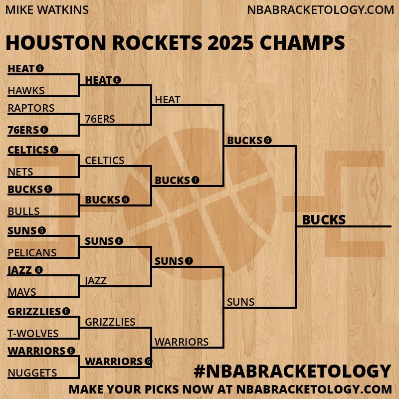 快船队阿里纳斯火力全开，面临严峻考验伦纳德案例警示